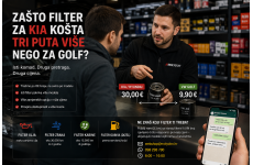 Zašto filter za Kiu košta tri puta više nego za Golf